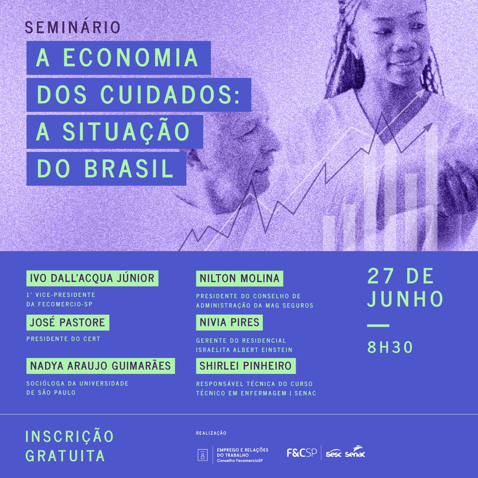O Brasil envelhece, mas não amadurece. E agora?